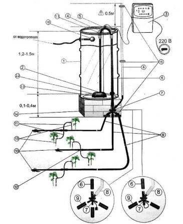 Система капельного полива  Ботаник Плюс-60, автомат